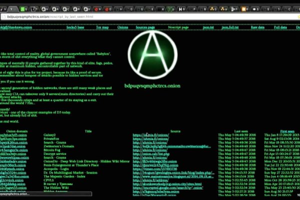 Ссылка на сайт кракен в тор браузере