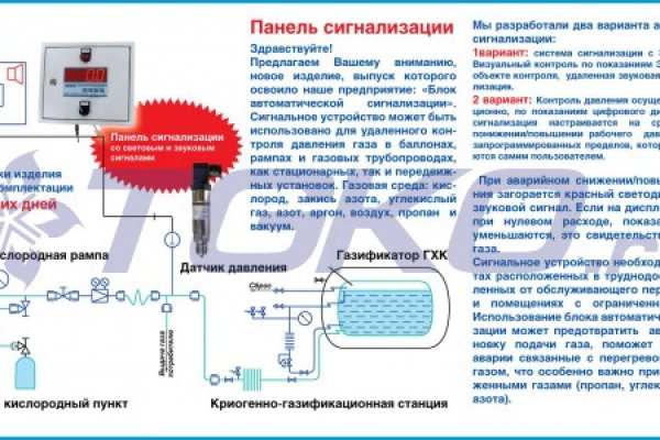 Кракен даркнет зеркало