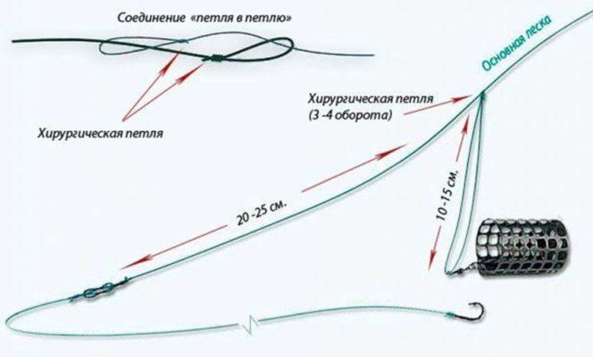 Кракен 17 рабочая ссылка